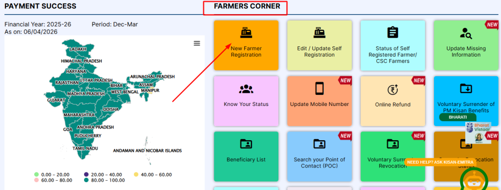 Farmers Corner Menu on PM Kisan Website