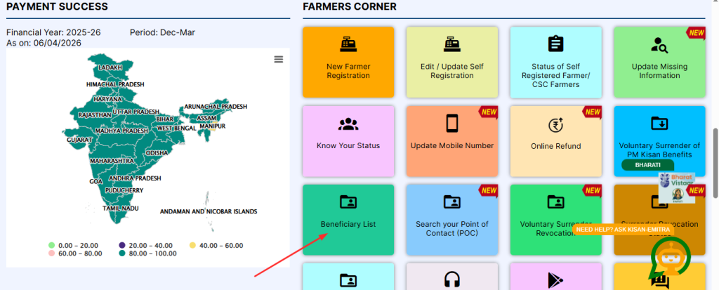 Click on PM Kisan Beneficiary List Link - Step 3